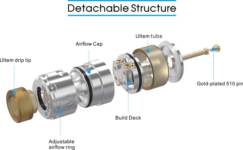 VandyVape Pyro 24 RDTA review