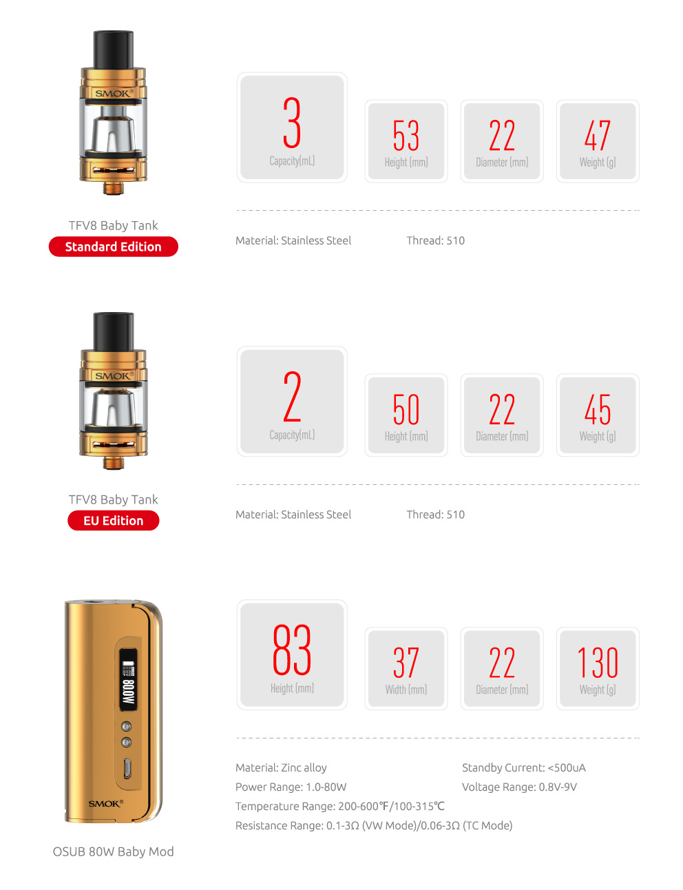 SMOK OSUB Baby 80W TC Starter Kit online in pakistan