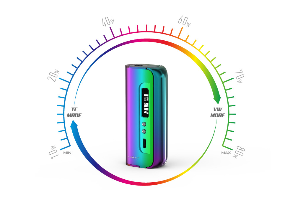 SMOK OSUB Baby 80W TC Starter Kit online in pakistan