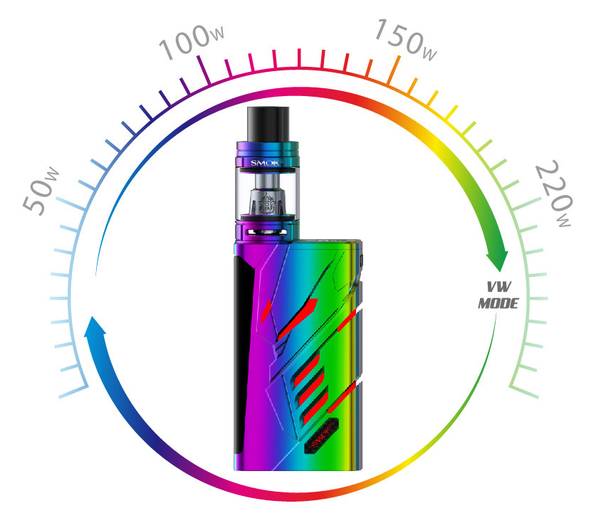 SMOK T-PRIV KIT 220W online in pakistan